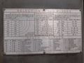 18" GROB MODEL #NS18 VERTICAL BAND SAW: STOCK #19796