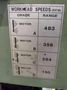 4" X 18" SUPERTEC MODEL #STG-450 OD CYLINDRICAL GRINDER: STOCK #22057