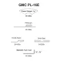New GMC Pittsburgh Lockformer Machine PL-16E  Precision Sheet Metal Interlocking Joints