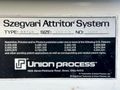 Union Process | Szegvari Attritor 
20Hp / 100-Gallon Vessel