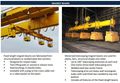53 TON (107,500 LBS) BUSHMAN MODEL #MT420 TELESCOPING MAGNETIC LIFTING SPREADER BEAM  W/ OHIO MA