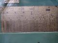 42" X 120" RYAZAN MODEL #1N65 HEAVY DUTY ENGINE LATHE 4.5" HOLE: STOCK #16472