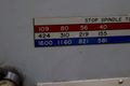 19" X 80" LEBLOND ENGINE LATHE: STOCK #68129