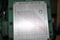 30 Ton Bruderer High Speed Press