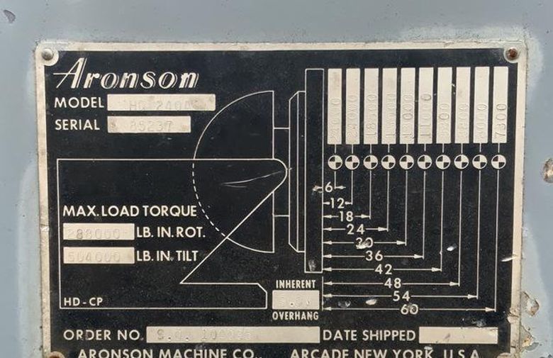 24,000 LBS ARONSON WELDING POSTIONER: STOCK #73622