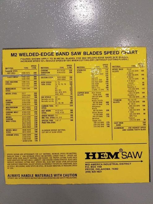 25' X 44' HEM MODEL #WF190MRB-DC HORIZONTAL MITRE SAW: STOCK #69990