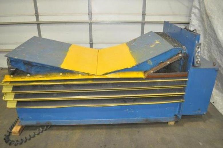 12,000 Lb. Rowe Coil Car