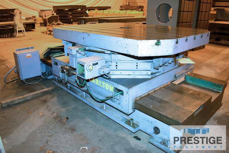 60" x 84" Cincinnati-Gilbert Infeeding, 48" Infeed, 4-Position Shot Pin, 15 HP, #23163