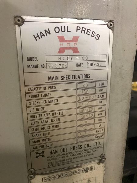 80 TON HAN OUL MODEL HNCP-80 GAP FRAME PRESS: STOCK # 70509