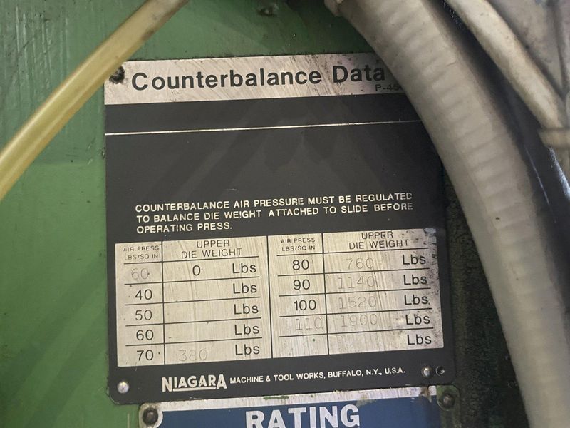 45 TON NIAGARA MODEL #SA2-45-42-24 SSDC PRESS 2.5" STROKE: STOCK 15051