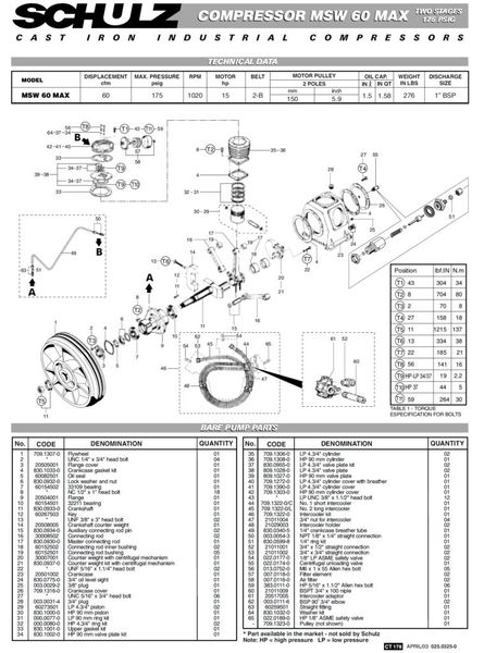 Schulz 15120HW60X-3 15 HP Piston Air Compressor