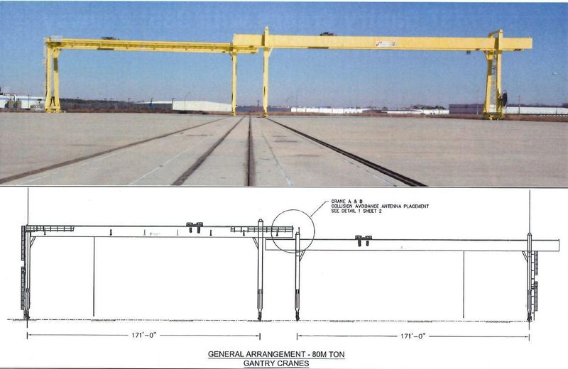 80/40 TON X 195' X 59' LIFT NORTH AMERICAN IND DOUBLE LEG ROLLING GANTRY CRANE: STOCK #12533