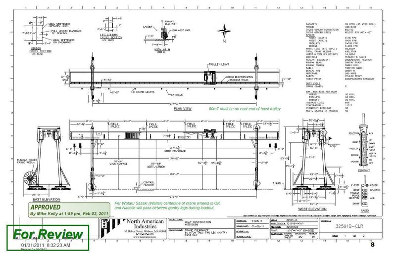 80/40 TON X 195' X 59' LIFT NORTH AMERICAN IND DOUBLE LEG ROLLING GANTRY CRANE: STOCK #12533