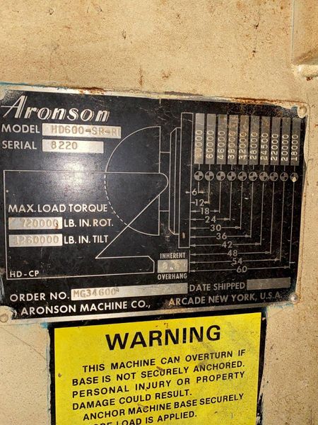60,000 LB ARONSON MODEL #HD600-SR-RE WELDING POSITIONER: STOCK #14212
