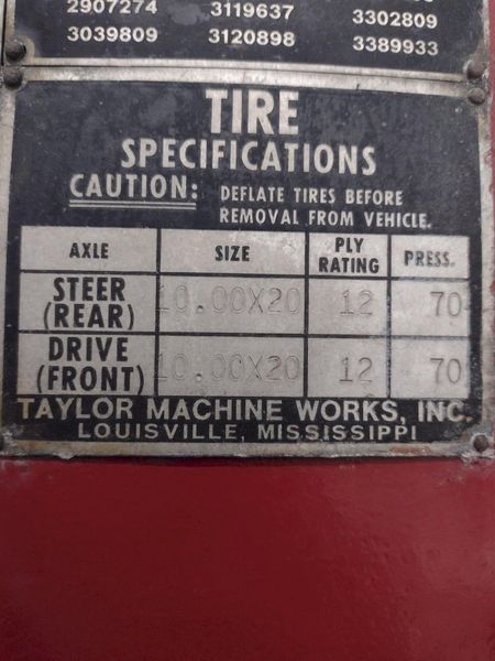 30,000 LB TAYLOR MODEL #TC22 OUTDOOR YARD FORK TRUCK: STOCK #18137