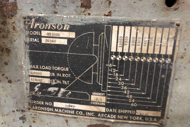 10,000 LBS ARONSON WELDING POSITIONER: STOCK #72272