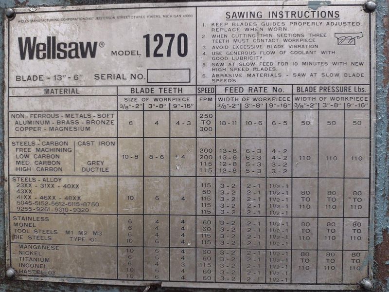 12" X 12" WELLS MODEL 1270 WELLSAW  HORIZONTAL SAW: STOCK #18510