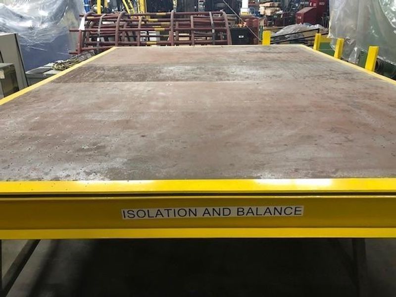 Scale, Floor