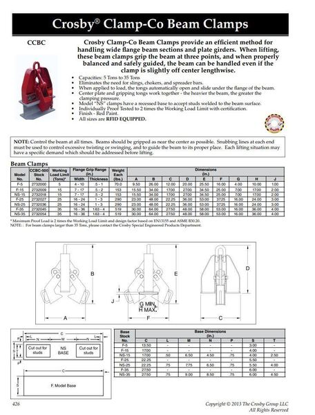 (2) 15 TON CLAMP-CO GIRDER WIDE FLANGE BEAM LIFTING CLAMPS: STOCK #22981