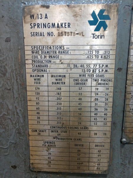 .313" X 4.63" TORRINGTON MODEL #W13A WIRE SPRING COILER / COIL MAKING MACHINE: STOCK #14913