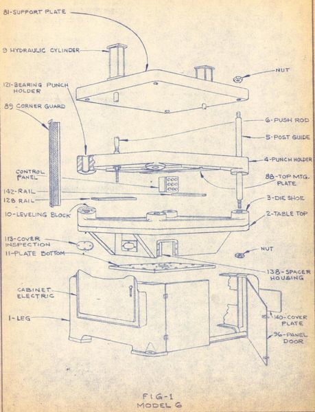 250 TON HARTUP TRIMMING PRESS: STOCK #18215