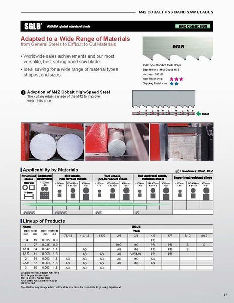 (7) 1-1/4" x .042" AMADA M-42 HSS BANDSAW BLADES: STOCK # 18378