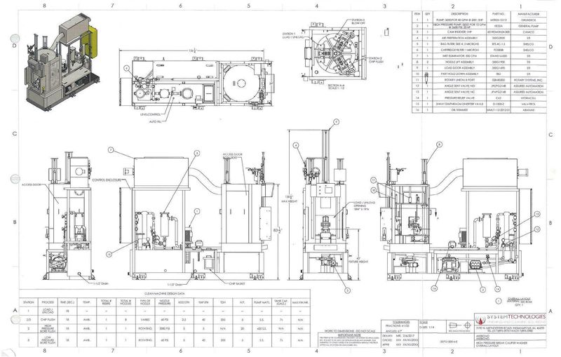 SYSTEM TECHNOLOGIES MODEL #CMI-123-480 CLEAN MACHINE HIGH PRESSURE STAINLESS STEEL PARTS WASHER:
