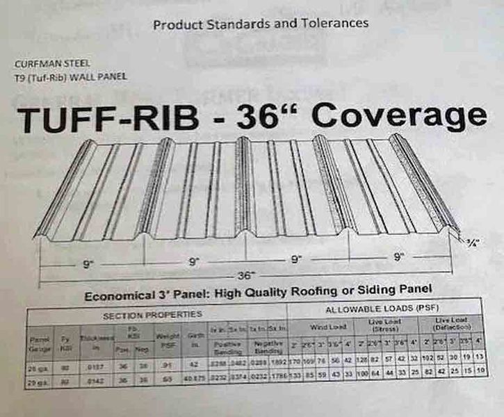 16 Stand x 1.50" CSC Machine Rollforming Line