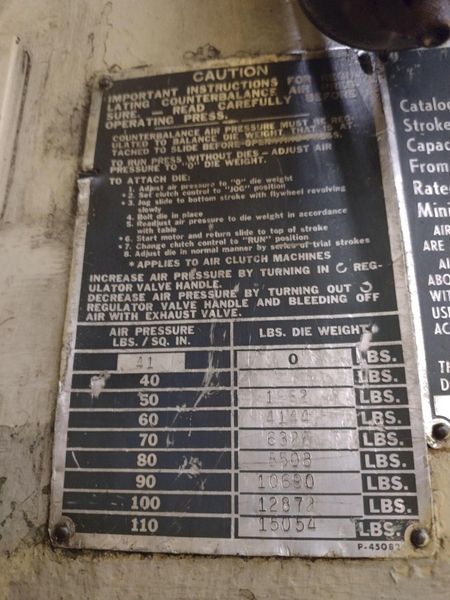 150 TON NIAGARA MODEL PN-150-84-48 SS SSDC STAMPING PRESS, 6" STROKE: STOCK #17008