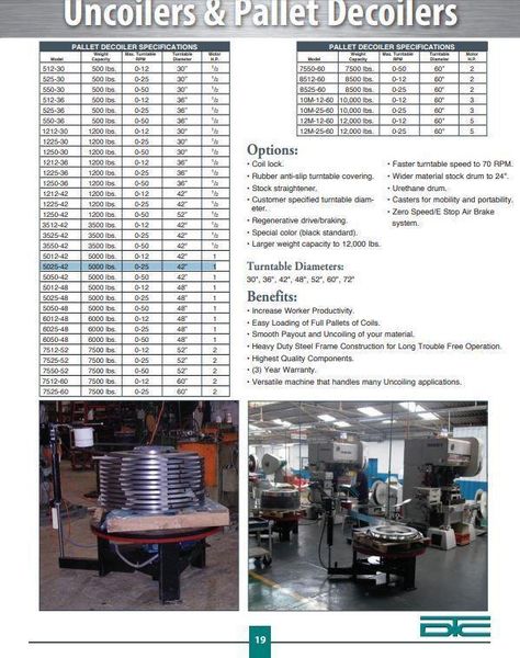 5000 LB 2.5 TON X 42" DURANT TOOL MODEL R50-25 MOTORIZED HORIZONTAL COIL REEL PALLET DECOILER: S