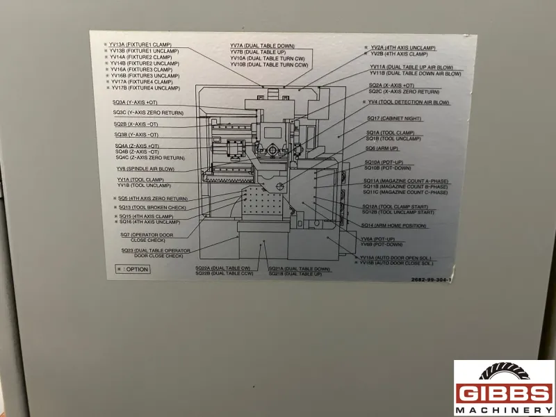 HYUNDAI KIA HI-V50DH - Vertical Machining Center