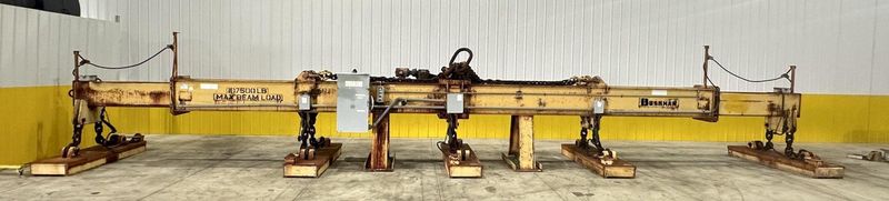 53 TON (107,500 LBS) BUSHMAN MODEL #MT420 TELESCOPING MAGNETIC SPREADER LIFTING BEAM  W/ OHIO MA