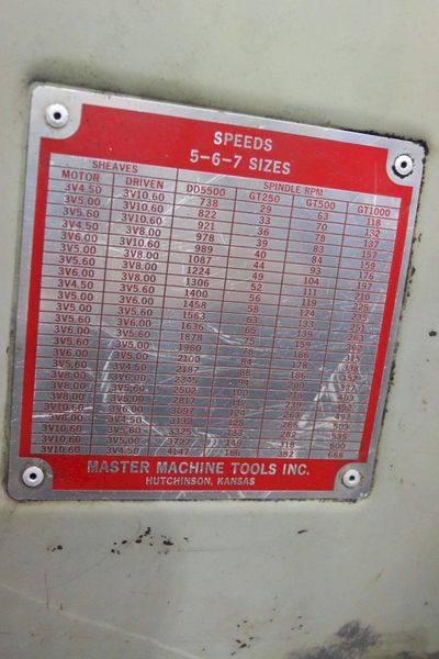 7.5 HP MASTER MACHINE TOOLS MILL HEAD W/ CROSS SLIDE TABLE: STOCK #68686