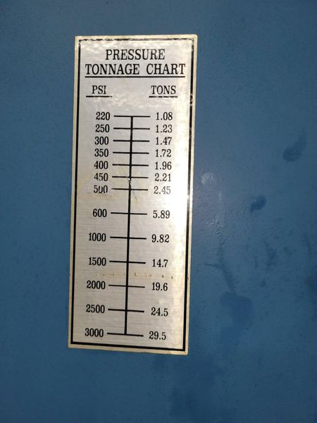 29.5 Ton Neff Model D25-5HS Bench Mounted Hydraulic Press, dual palms, 1995