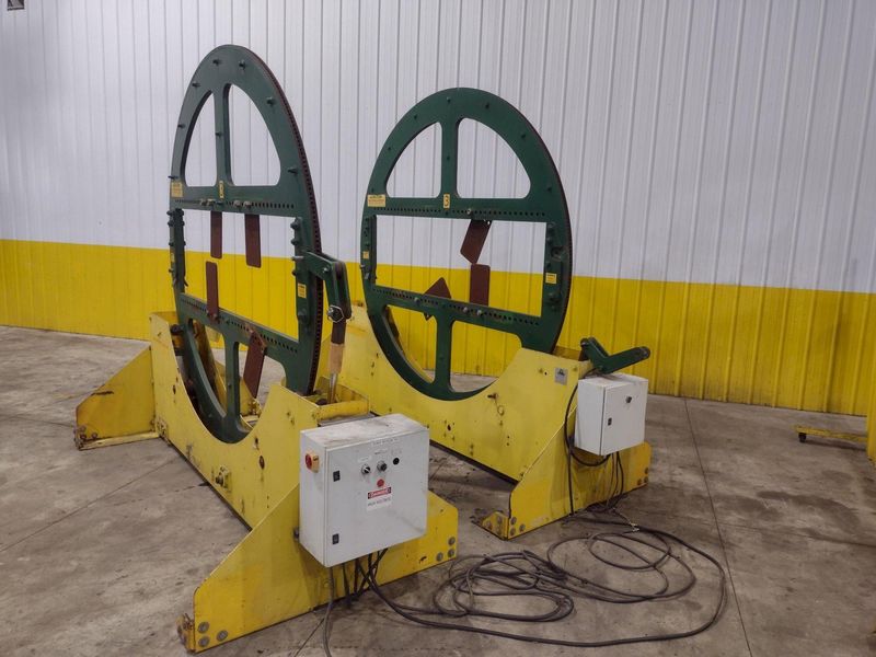 11,600 LBS RIMCO MODEL #R5-2450 ROTATOR POWERED I-BEAM ROLLOVER / ROTATOR MACHINE: STOCK #23597