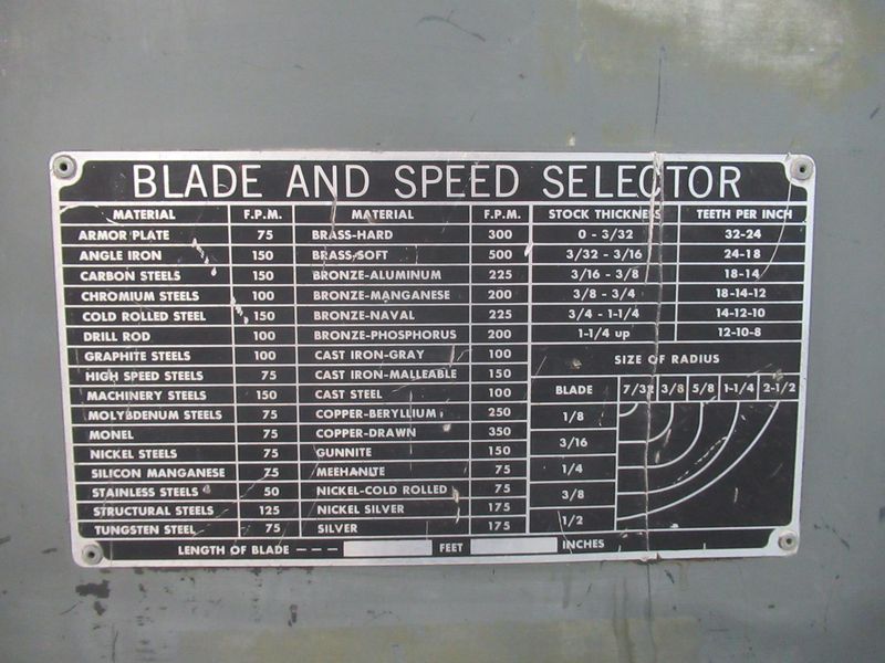 Roll-In Vertical Band Saw, 3/4" Blade, Gravity Blade Feed,Vise and Clamp