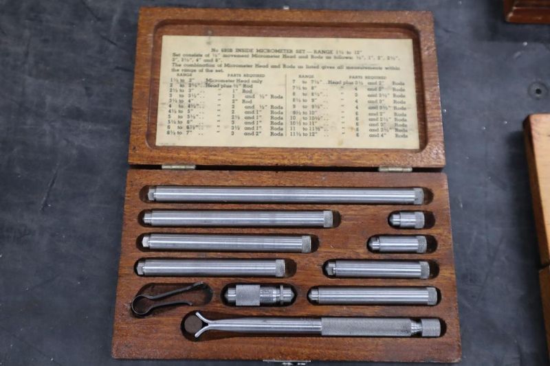 Inspection Devices: Micrometers, Indicators- Auction Item