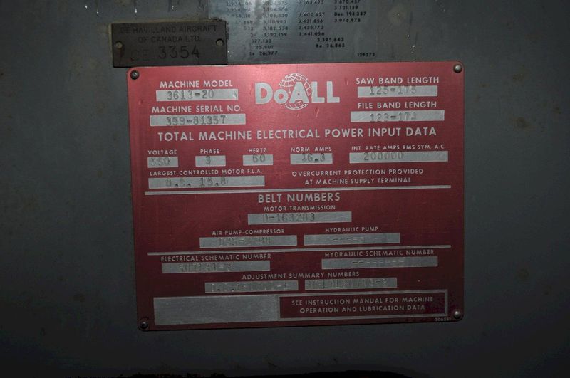 36" DOALL VERTICAL BANDSAW