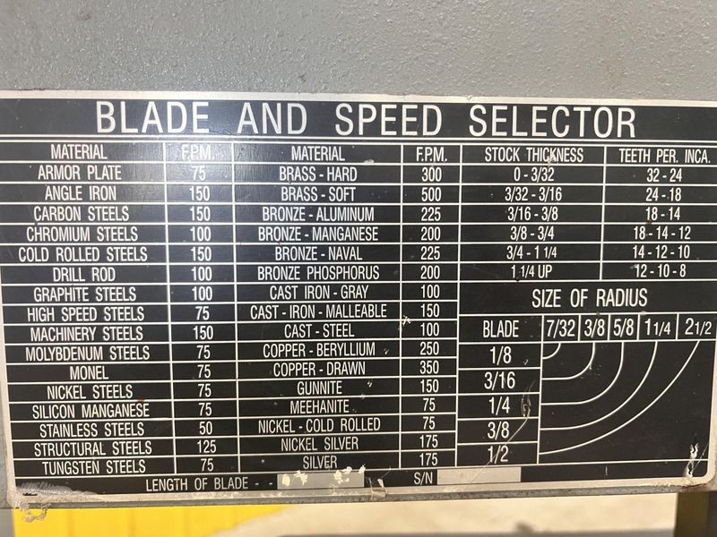 20" DAKE PARMA TRADEMASTER VERTICAL BANDSAW: STOCK #21091