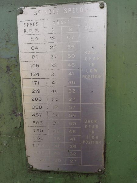22" X 96" X 20 HP CINCINNATI "FSV" HYPOWERMATIC HORIZONTAL SIMPLEX PRODUCTION MILL: STOCK #13109