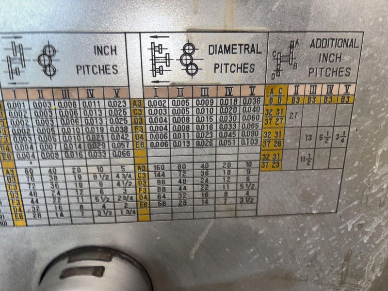 14" X 40" SUMMIT MODEL #14 ENGINE LATHE. 2" HOLE: STOCK #23258