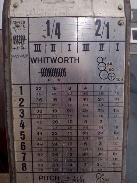 30" X 96" GEMINIS 9" HOLLOW SPINDLE MODEL #GE-870 ENGINE LATHE, 9" HOLE: STOCK #18925
