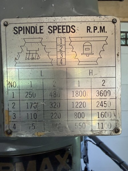 3HP VERTICAL MILL SUPERMAX YCM-2VA