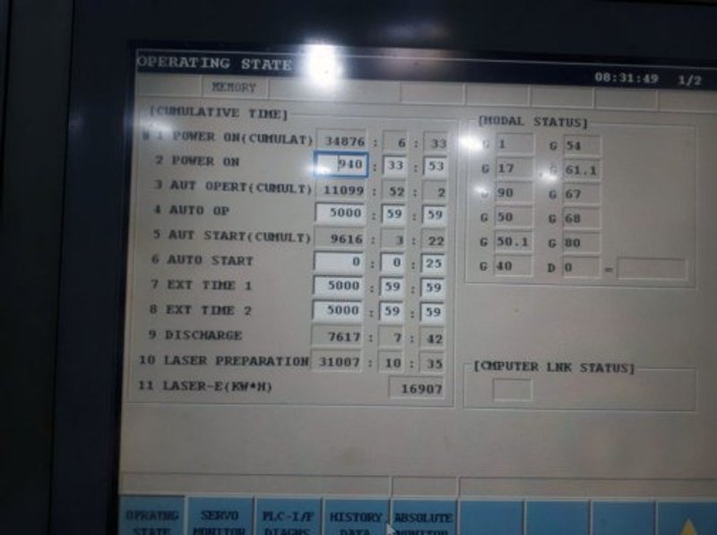4500 WATT MITSUBISHI ML-4020NX-45CF-R CO2 LASER,MFG:2013 7617 DISCHARGE HRS