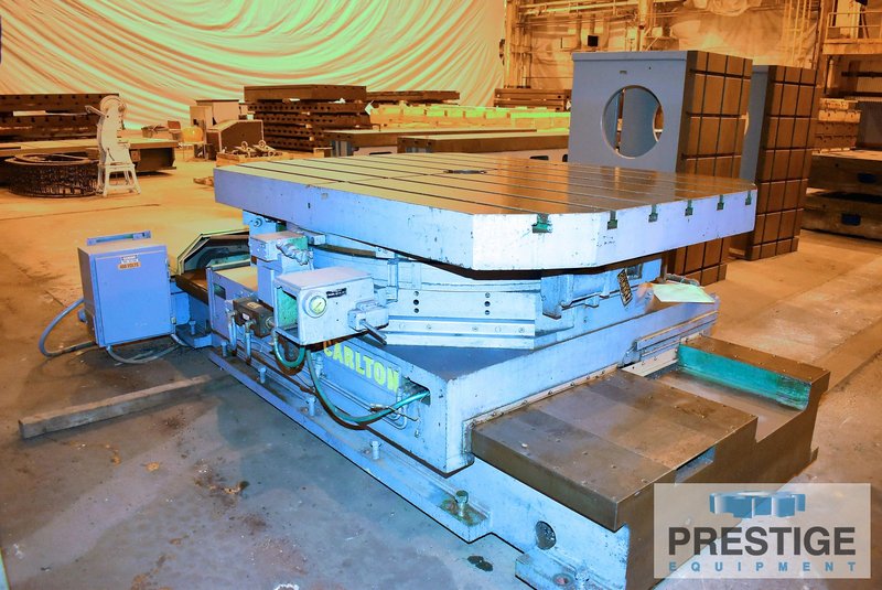 60" x 84" Cincinnati-Gilbert Infeeding, 48" Infeed, 4-Position Shot Pin, 15 HP, #23163