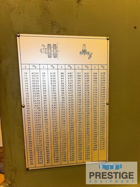 Maag HSS-60BC,12.6" Max. Gear Width,2-15 Module,8-350 Teeth,1976,#21410
